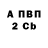 Бутират 1.4BDO Alexey Nevzorov